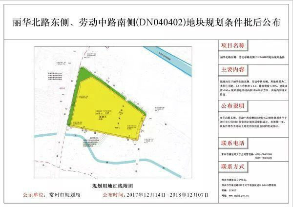 常州新北区发展潜力最大的地块,常州即将入市的楼盘