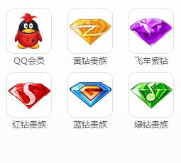 qq永久会员现在还能弄吗,qq永久会员是不是骗人的