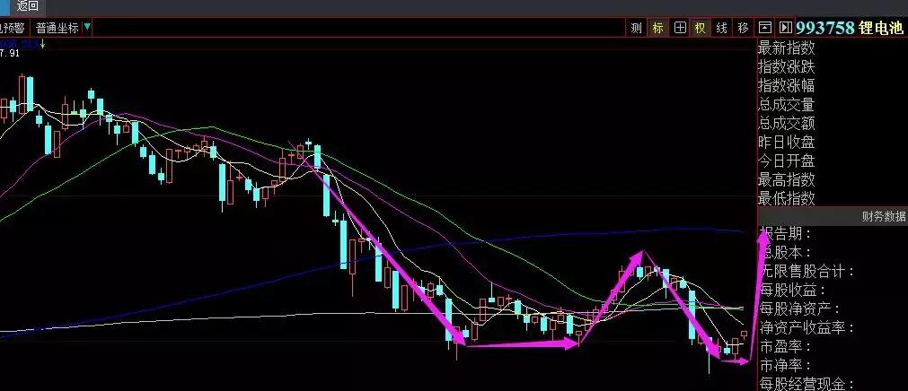乐视网股吧复牌,乐视网明起停牌