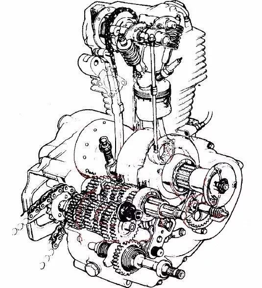 最火的250最需要的都有：双缸、无震、高功-新感觉新车即将上市