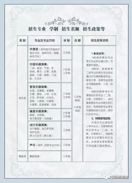 西安小升初特长招生,西安小升初特长招生学校