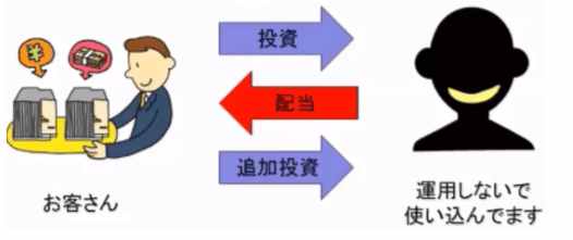 警惕高回报投资骗局,风险投资有哪些骗局