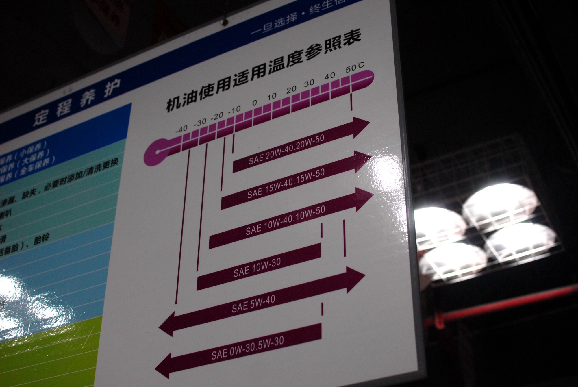 壳牌超凡喜力机油能用一年吗,壳牌超凡喜力全合成机油保养