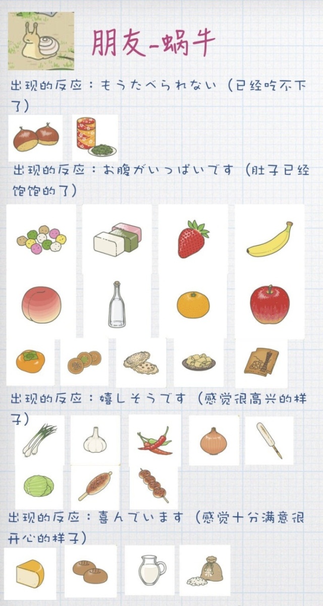 旅行青蛙细思极恐的十个细节,旅行青蛙史上最全攻略3分钟