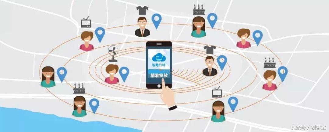 创客宝如何投资,创客宝