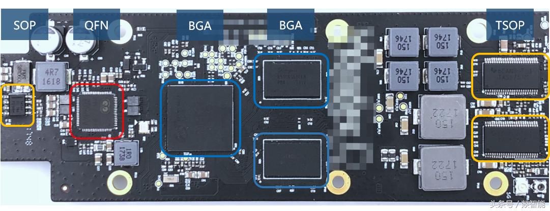 BGA、QFN、SOP，不同封装，怎么使用？经验总结，网上都搜不到！