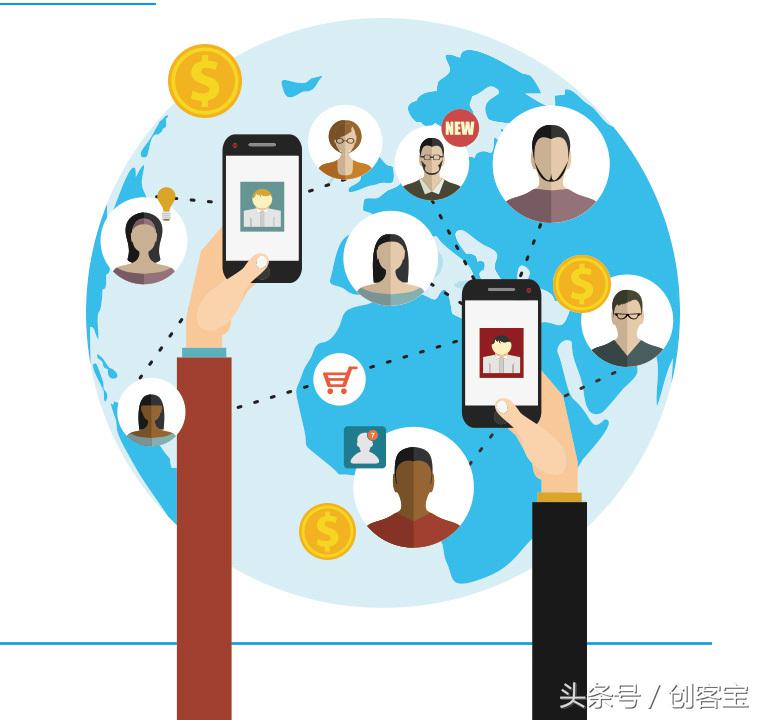 创客宝如何投资,创客宝