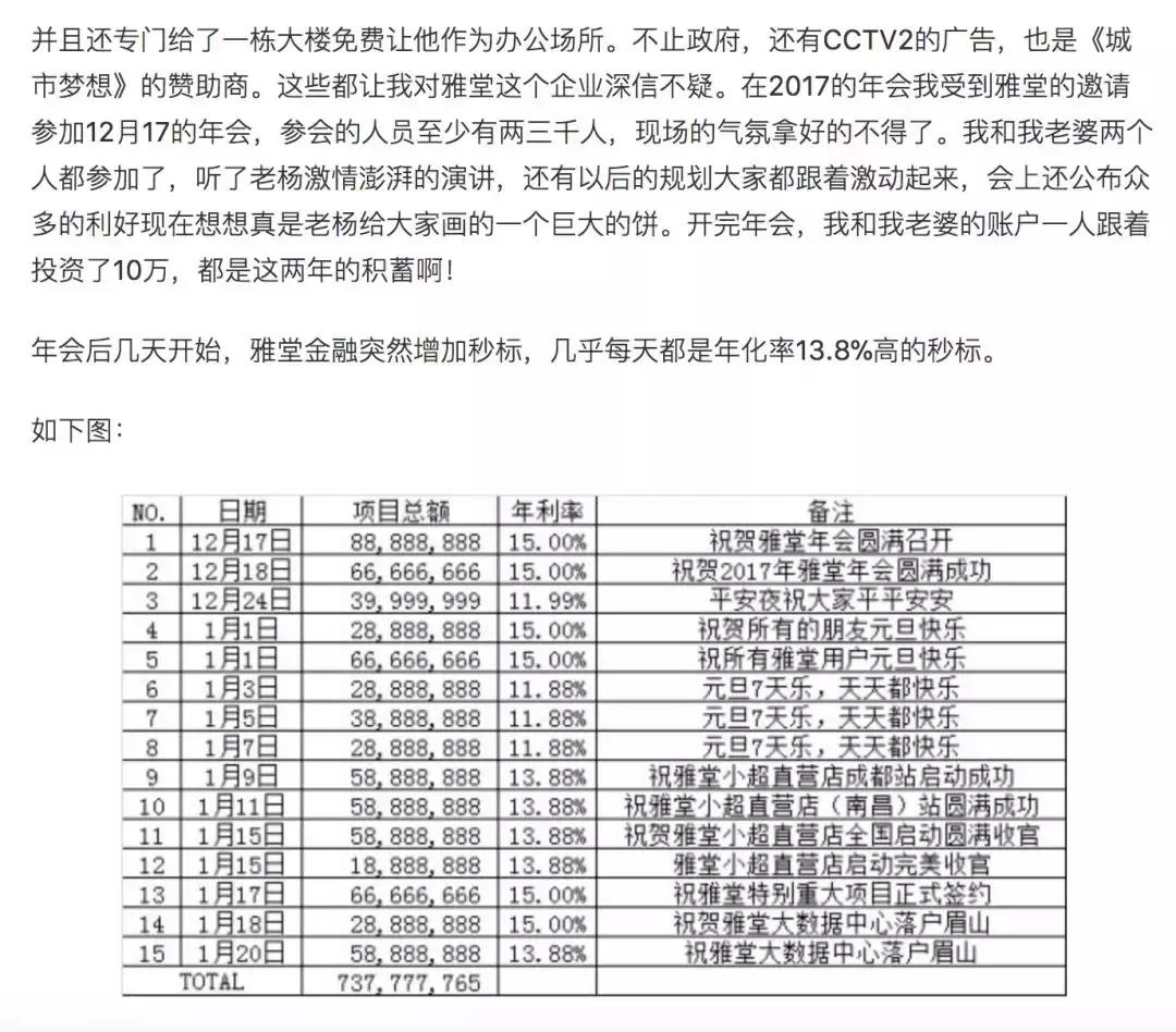 又一个“钱宝网”：雅堂金融无法提现清盘前吸引投资者抢购