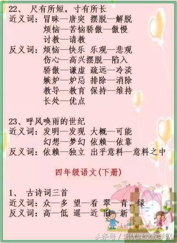 最新版小学1至6年级近反义词大全,小学1-6年级近义词反义词大全