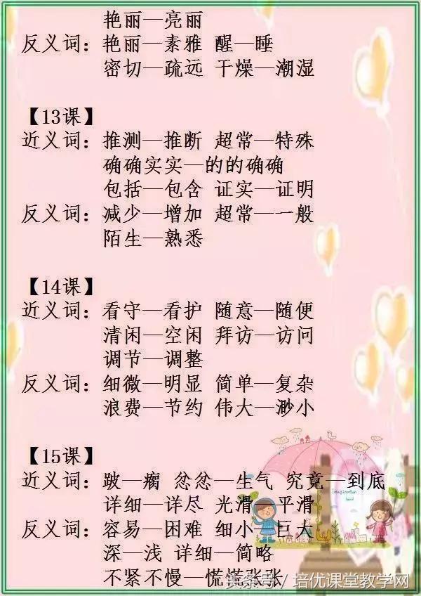 最新版小学1至6年级近反义词大全,小学1-6年级近义词反义词大全