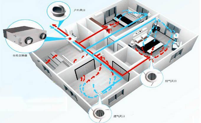 室内吊椅可坐可躺,室内和室外休闲的8种吊椅