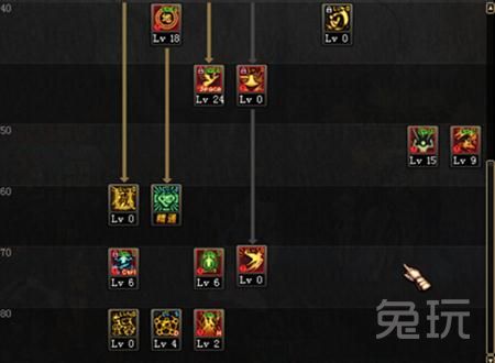 dnf驱魔师力驱好还是法驱好啊,dnf驱魔师力驱厉害还是法驱厉害