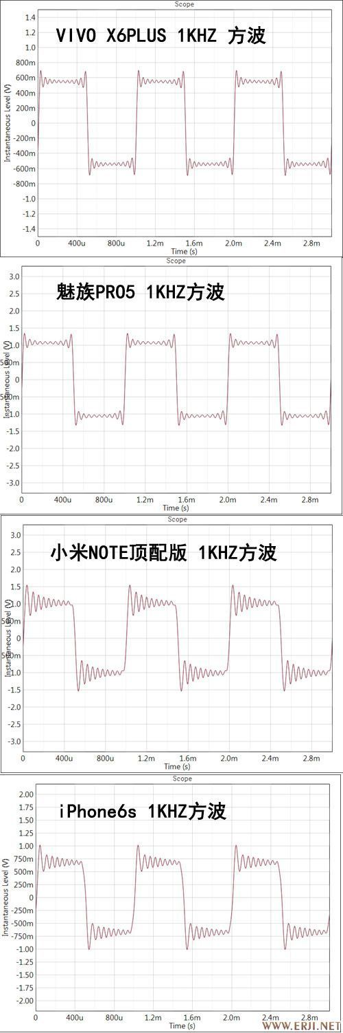 魅族pro5与小米note顶配版,魅族note6和mx5pro