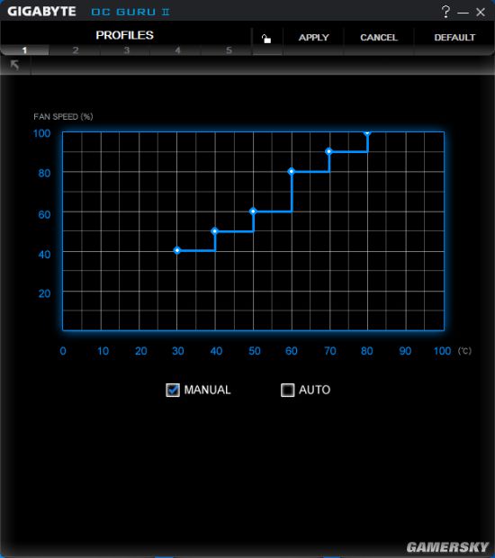 技嘉rgb效果,技嘉彩虹灯效