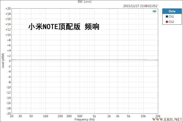 魅族pro5与小米note顶配版,魅族note6和mx5pro