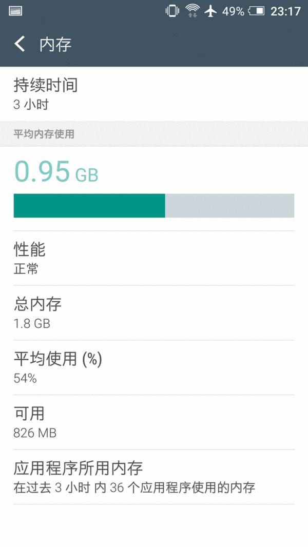 htconea9s怎么样,htconea9和a9w