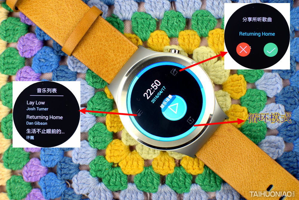 男人，你需要这样一块手表——土曼T-Ripple