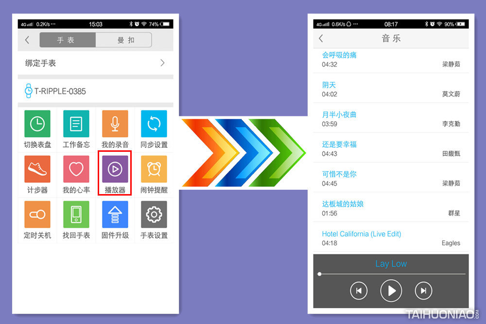 男人，你需要这样一块手表——土曼T-Ripple
