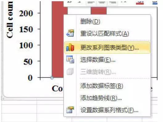 科研干货教程,sci科研图