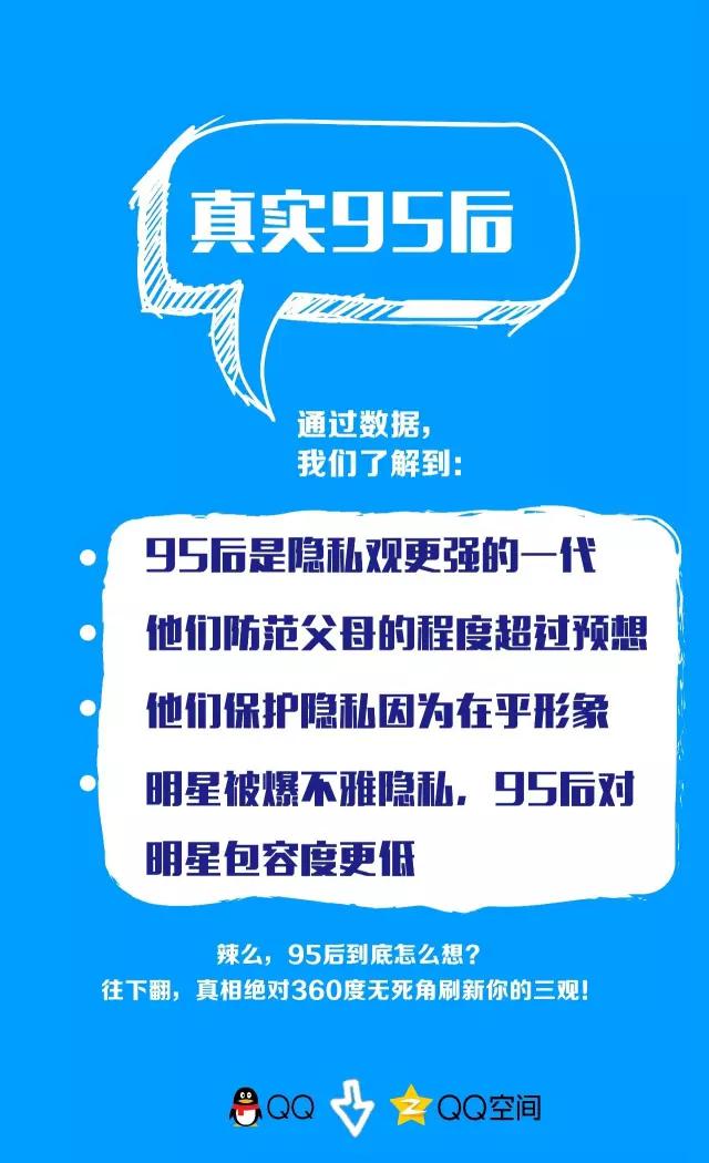 “我有5个QQ号，4个被亲妈破解了”