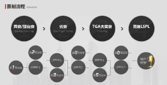 2022骞磘ga鐢电珵璧涗簨,tga骞村害鐢电珵璧涗簨