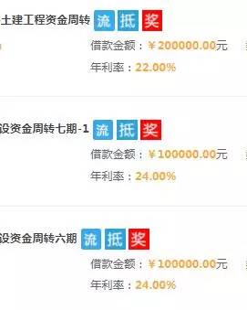 被p2p骗得血本无归,p2p诈骗会被判几年