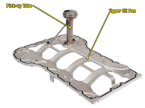 机油怎么看该换了还是该加了,汽车加机油的四大误区