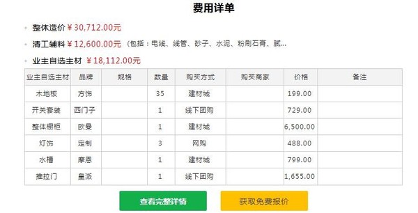 新浪抢工长平台怎么样,新浪抢工长装修平台