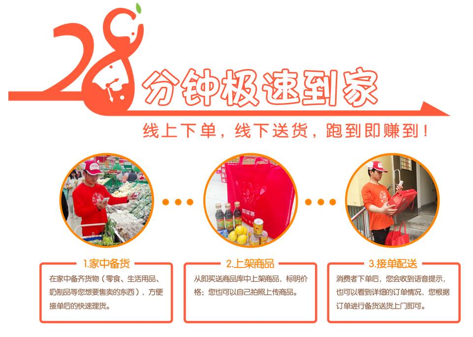 o2o的盈利模式有哪些,不烧钱套餐