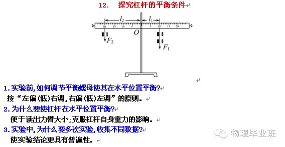 （全精!）中考物理冲刺——实验题“注意事项”总结归纳！