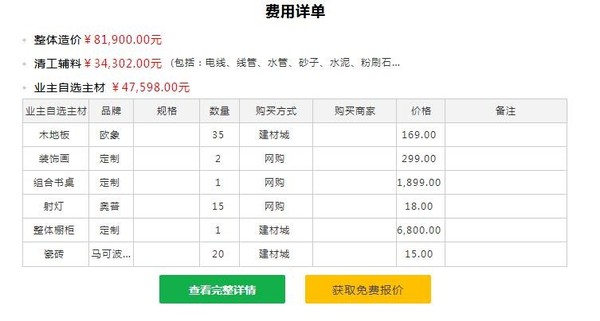 新浪装修抢工长靠谱吗,新浪装修抢工长的优势