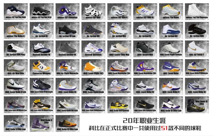 传奇落幕——科比工作生涯赛场球鞋完整回顾