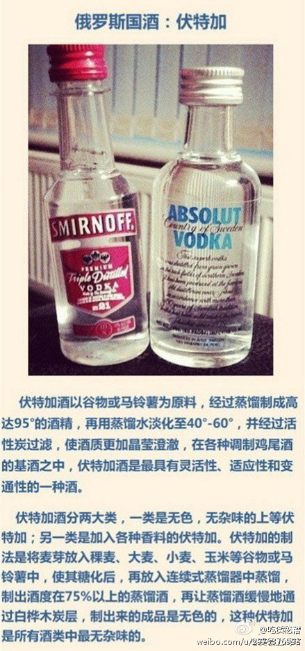 各国名酒有哪些,各国的酒王你知道吗