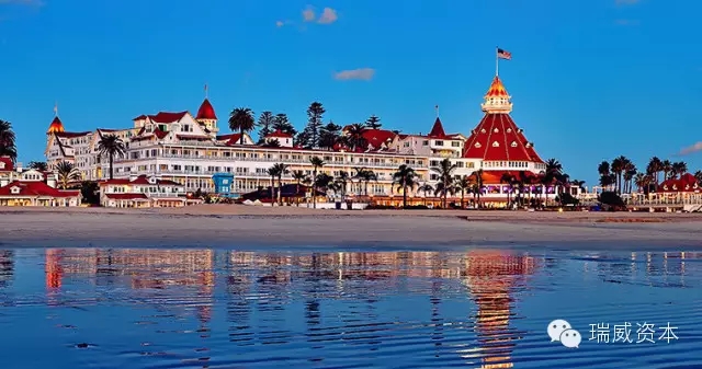 讨论在美国哪个城市买房,美国哪个城市房产便宜