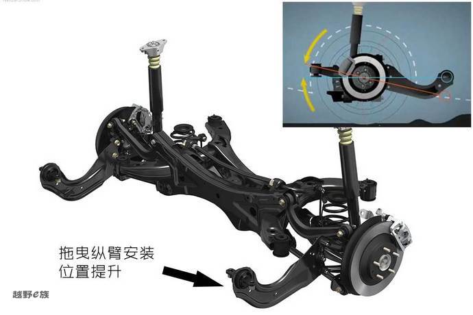 创驰蓝天技术搭载在哪些车上,创驰蓝天2.0发动机讲解