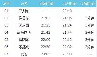 5月5号郑州到福建出行高峰期吗,5月郑州到许昌
