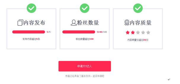 如何做个成功的淘宝客,淘宝客到底怎么做呀