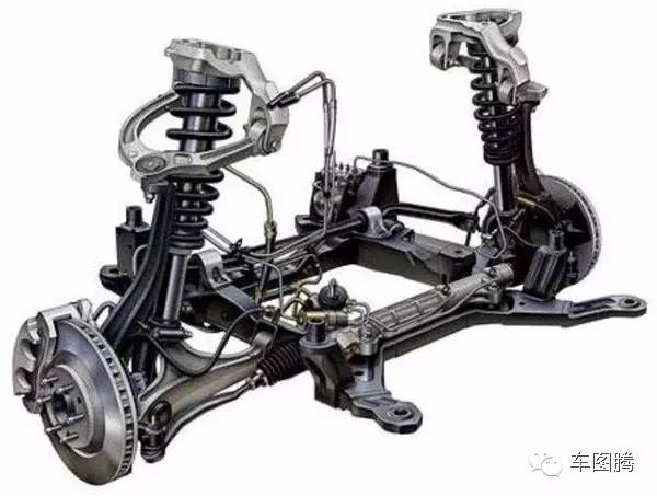 通过美女两腿开叉大小，了解独立/非独立悬挂的区别丨知识贴