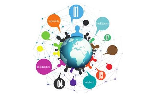 外包系统开发存在的安全问题,智能产品开发心得分享