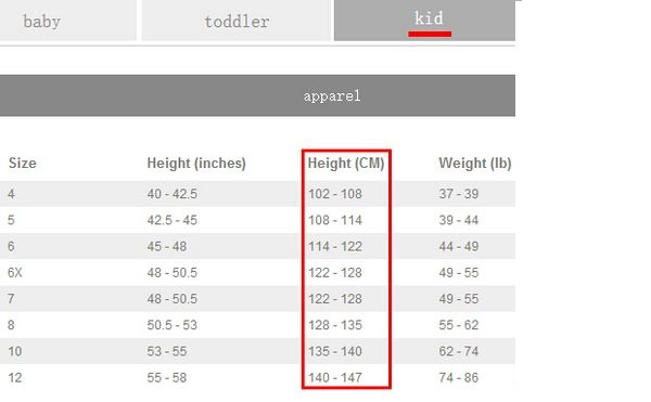 carters童装质量怎么样 (carters童装质量怎样)