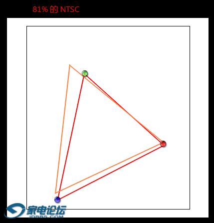 中了bjjbaojj大虾的毒新入手索尼65X9300D评测