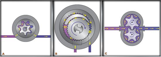 机油怎么看该换了还是该加了,汽车加机油的四大误区