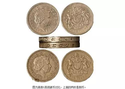 濡備綍杈ㄥ埆鑻遍晳绾稿竵鐪熷亣,鏁欎綘濡備綍璇嗗埆鑻遍晳鍋囧竵