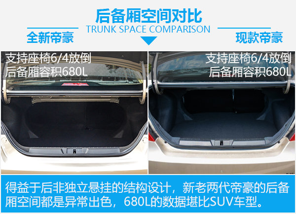 吉利帝豪是最好的国产车,吉利帝豪才是真正的国民神车