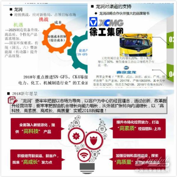 “奋斗不懈锐变不止”——龙润集团年会暨核心经销商会议盛大举行