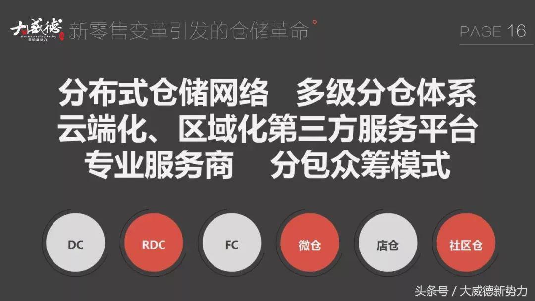 新零售新商机一览表,新零售来了物流如何变天