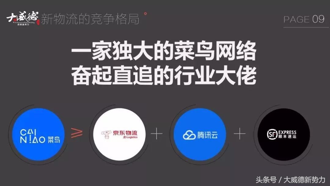 新零售新商机一览表,新零售来了物流如何变天