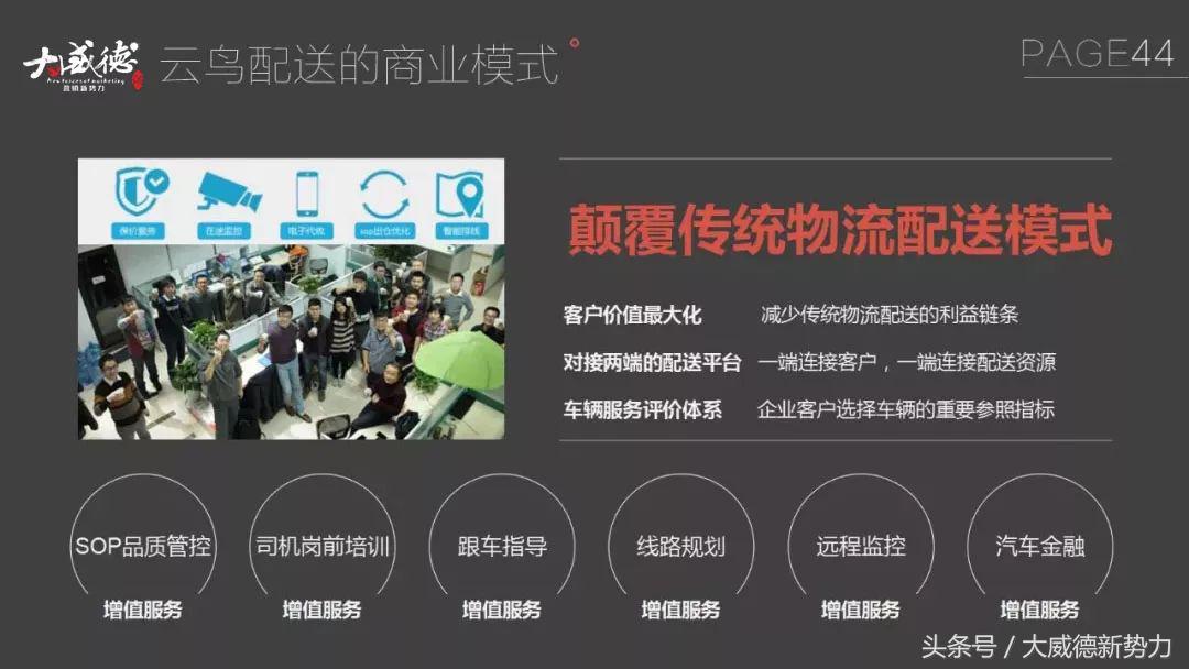 新零售新商机一览表,新零售来了物流如何变天