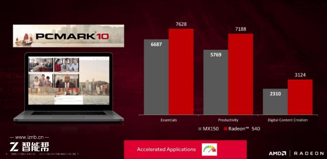 thinkpadr480详细参数,thinkpadr480全部型号