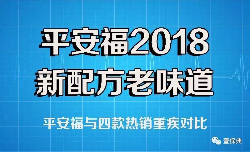 平安福2017新品种,平安福2017保险产品测评